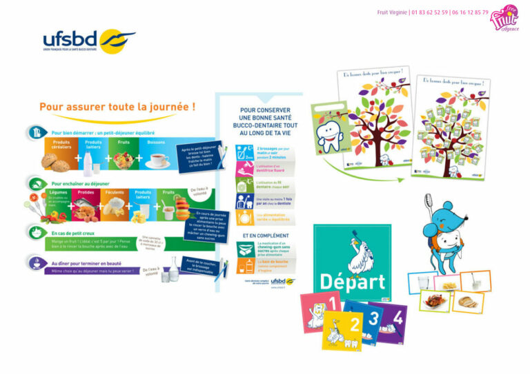 UFSBD - Supports pedagogiques sante bucco-dentaire